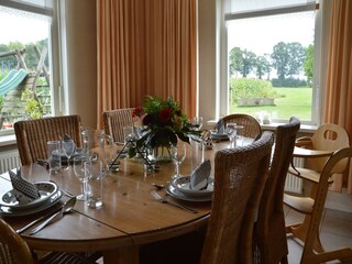 Boerderij Eibergen Kenmerken 27