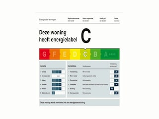 Ferienhaus Nieuwleusen  41
