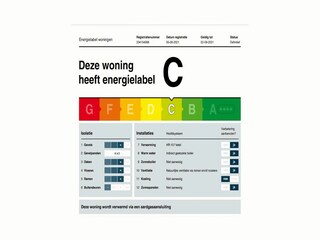 Vakantiehuis Nieuwleusen  40