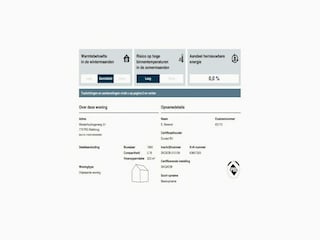 Casa per le vacanze Nieuwleusen  40