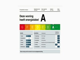 Casa de vacaciones Colijnsplaat  38