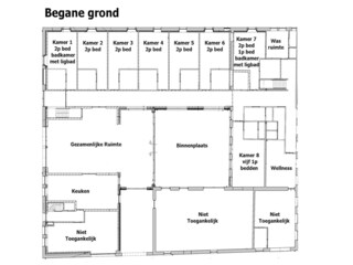 Casa per le vacanze Meerlo  40