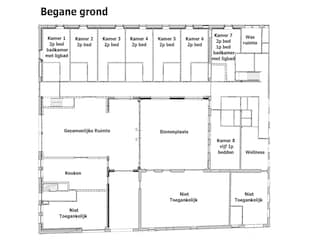 Ferienhaus Meerlo  40