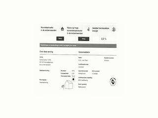 Casa per le vacanze Noordwijk  31