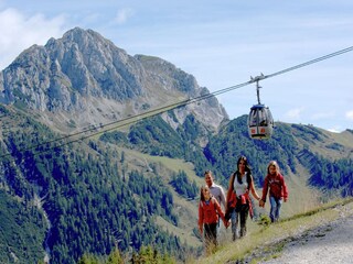 Appartement Sonnenalpe Nassfeld Omgeving 18