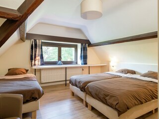 Casa de vacaciones Malmedy Características 22