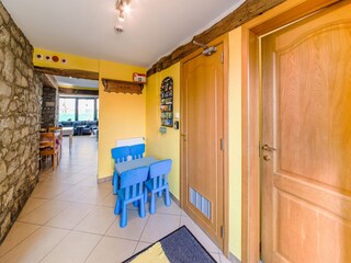 Casa vacanze Rochefort Caratteristiche 20