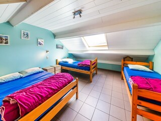 Casa vacanze Rochefort Caratteristiche 36