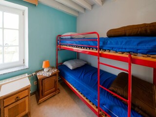 Boerderij Houffalize Kenmerken 21