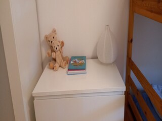 Appartement Dachsberg Kenmerken 17