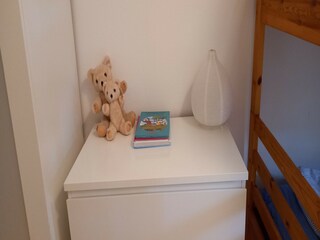 Appartement Dachsberg Kenmerken 22