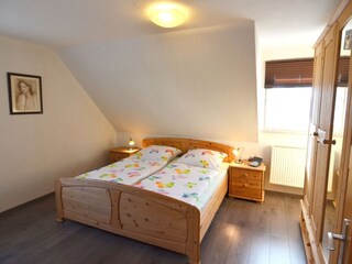 Appartement Kunreuth Kenmerken 17