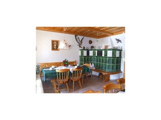 Appartement Sonnen Kenmerken 16