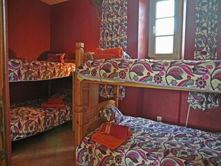 Villa Cazaubon Caratteristiche 11