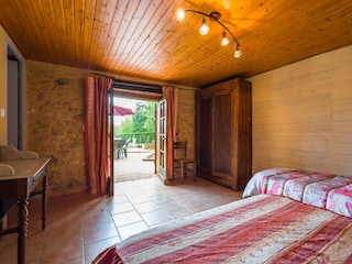Vakantiehuis Lavaur Kenmerken 28