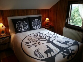 Chalet Hommert Características 23