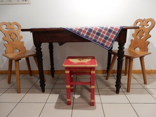 Apartamento Riquewihr Características 21