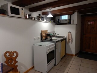 Appartement Riquewihr Kenmerken 20