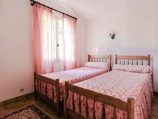 Vakantiehuis Bormes-les-Mimosas Kenmerken 10