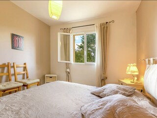 Vakantiehuis Aups Kenmerken 24