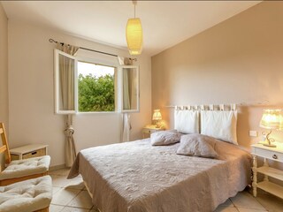 Vakantiehuis Aups Kenmerken 19