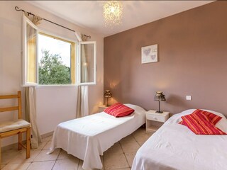 Vakantiehuis Aups Kenmerken 26