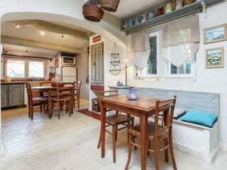 Casa vacanze Oppède Caratteristiche 26