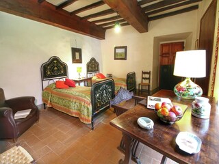 Type de propriété : Ferme Rufina Équipement 17