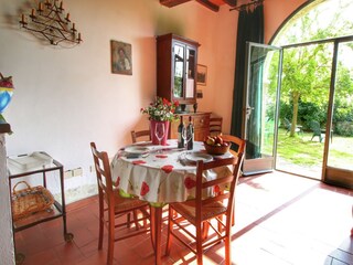 Casa vacanze Rufina Caratteristiche 26