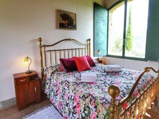 Casa vacanze Rufina Caratteristiche 28