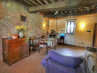 Appartement Todi Kenmerken 24