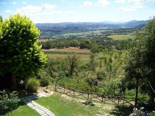 Type de propriété : Ferme San Maiano Environnement 38