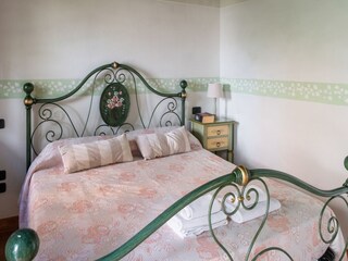 Boerderij San Maiano Kenmerken 33