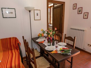 Boerderij Orvieto & Umgebung Kenmerken 27