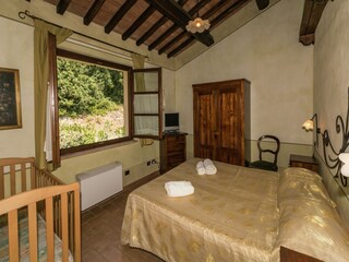 Boerderij Narni Kenmerken 24
