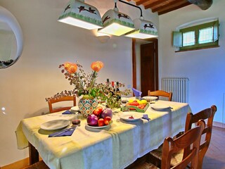 Boerderij Todi Kenmerken 18