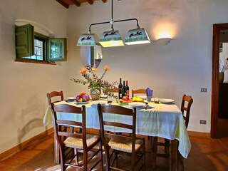 Boerderij Todi Kenmerken 27