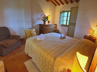 Boerderij Todi Kenmerken 36