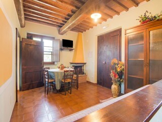 Type de propriété : Ferme Panicarola Équipement 20