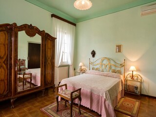 Type de propriété : Ferme Paciano Équipement 33