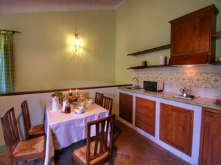 Holiday house Santa Maria degli Angeli (Assisi) Features 23