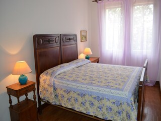 Casa per le vacanze Rimini (Stadt) Caratteristiche 22