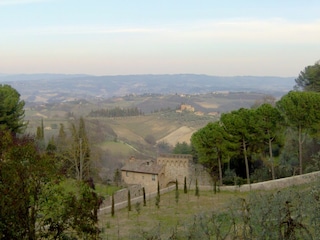 Holiday house Fucecchio Environment 37