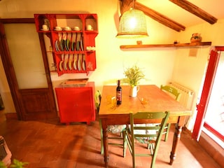 Holiday house San Marcello Pistoiese Features 24