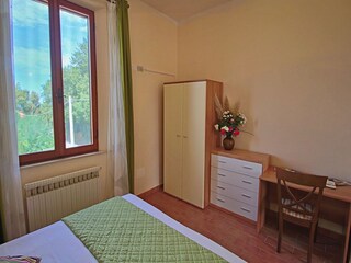 Appartement Ancona (Stadt) Kenmerken 21