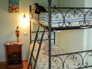 Casa vacanze Apecchio Caratteristiche 25