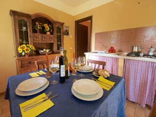 Casa vacanze Apecchio Caratteristiche 29