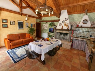 Casa vacanze Acqualagna Caratteristiche 25