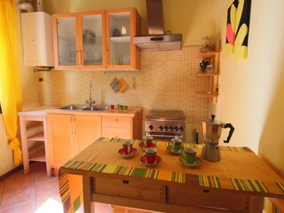 Farmhouse Cagli Features 27