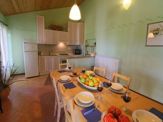 Type de propriété : Ferme Cagli Équipement 18